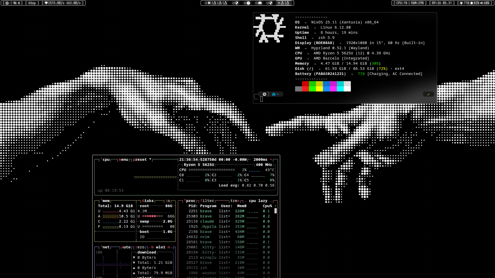 Project screenshot